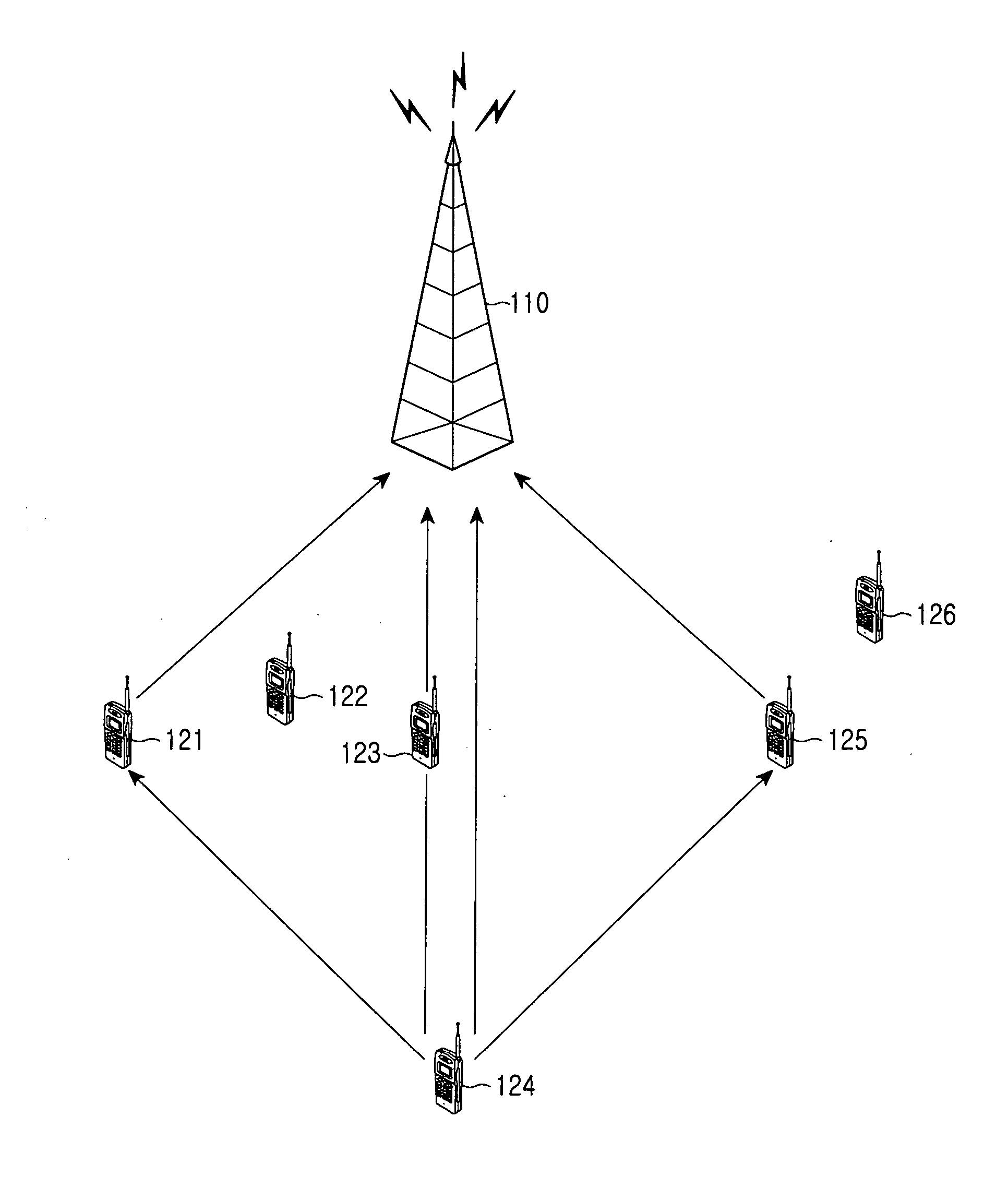 Cooperative relay transmission method for wireless communication system