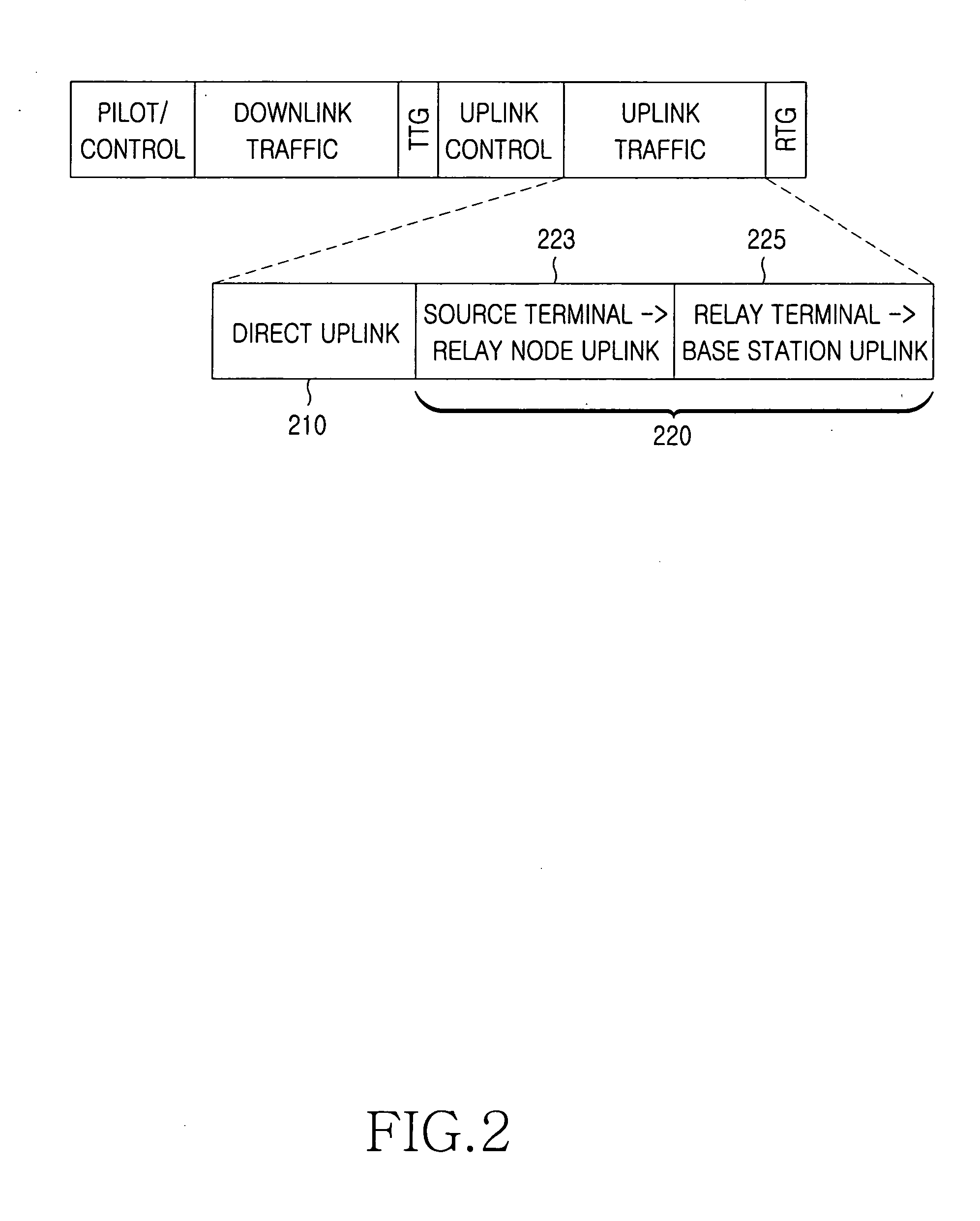 Cooperative relay transmission method for wireless communication system