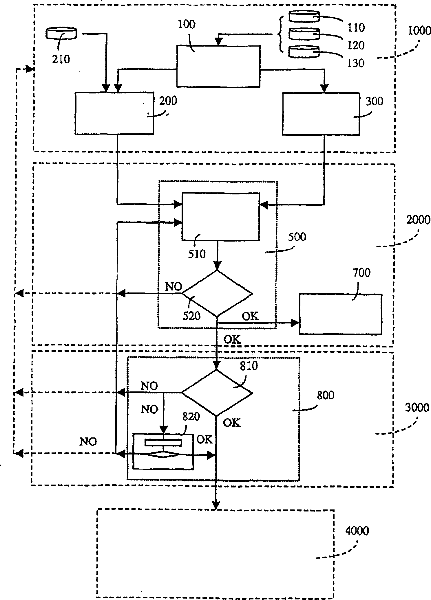 System and method for planning telecommunications network for mobile terminals