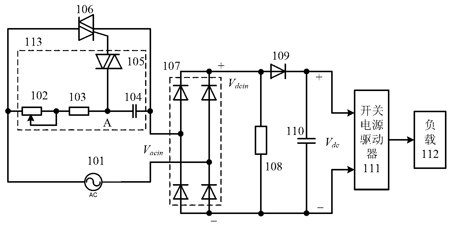 Silicon controlled rectifier dimming circuit, silicon controlled rectifier dimming method and light emitting diode (LED) driver applied silicon controlled rectifier dimming circuit and silicon controlled rectifier dimming method