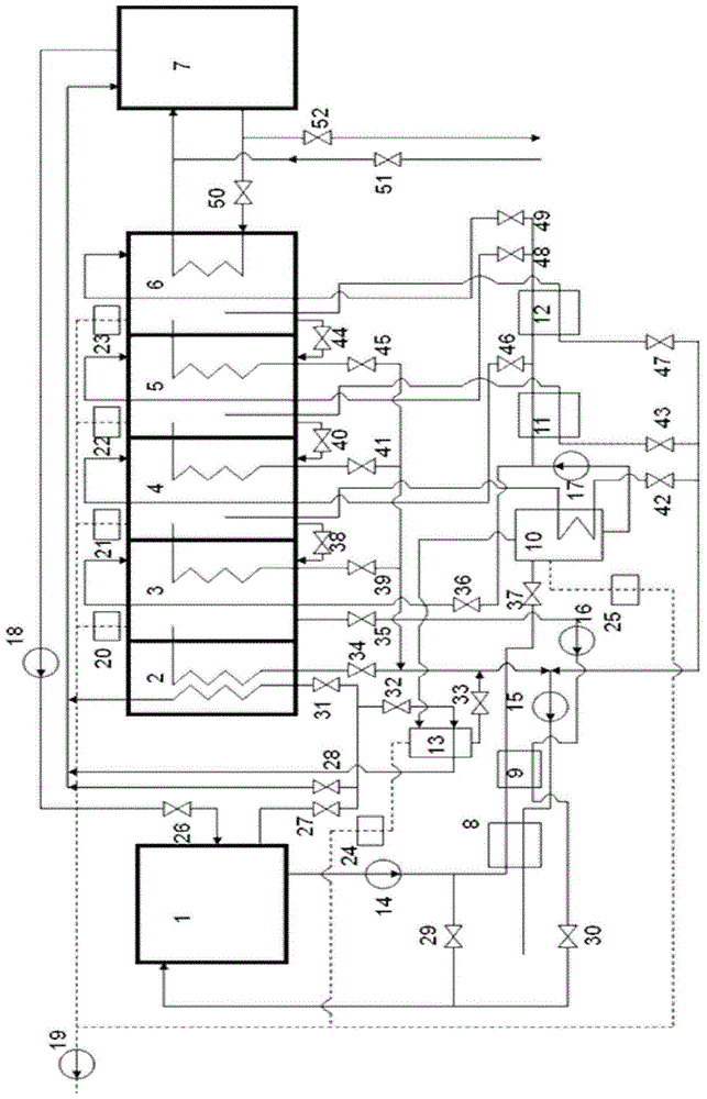 A multi-effect regenerative heat source tower heat pump system and method