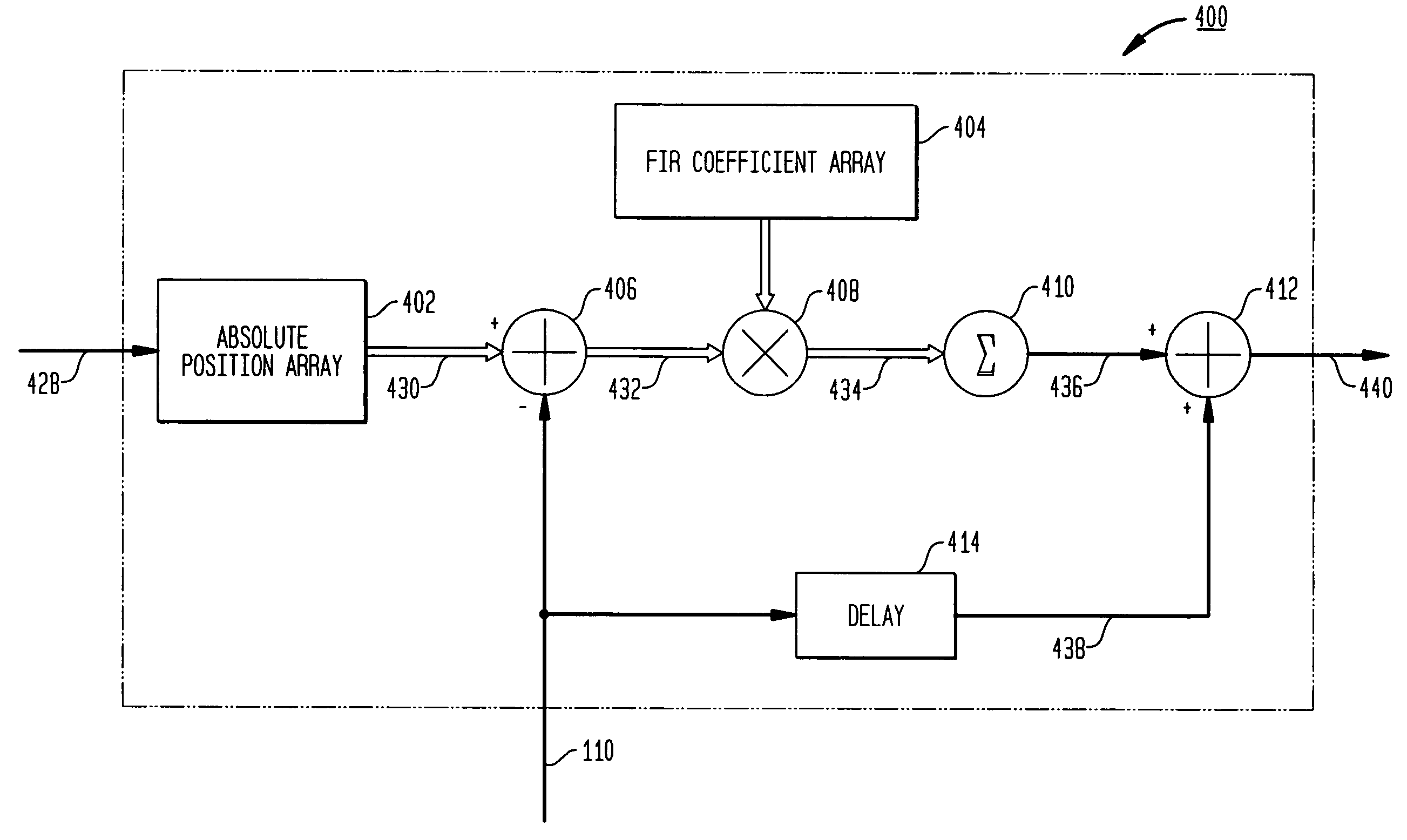 Method and system for processing a discrete time input signal where the clock rate of a discrete time output signal is a multiple of the clock rate of input signal samples