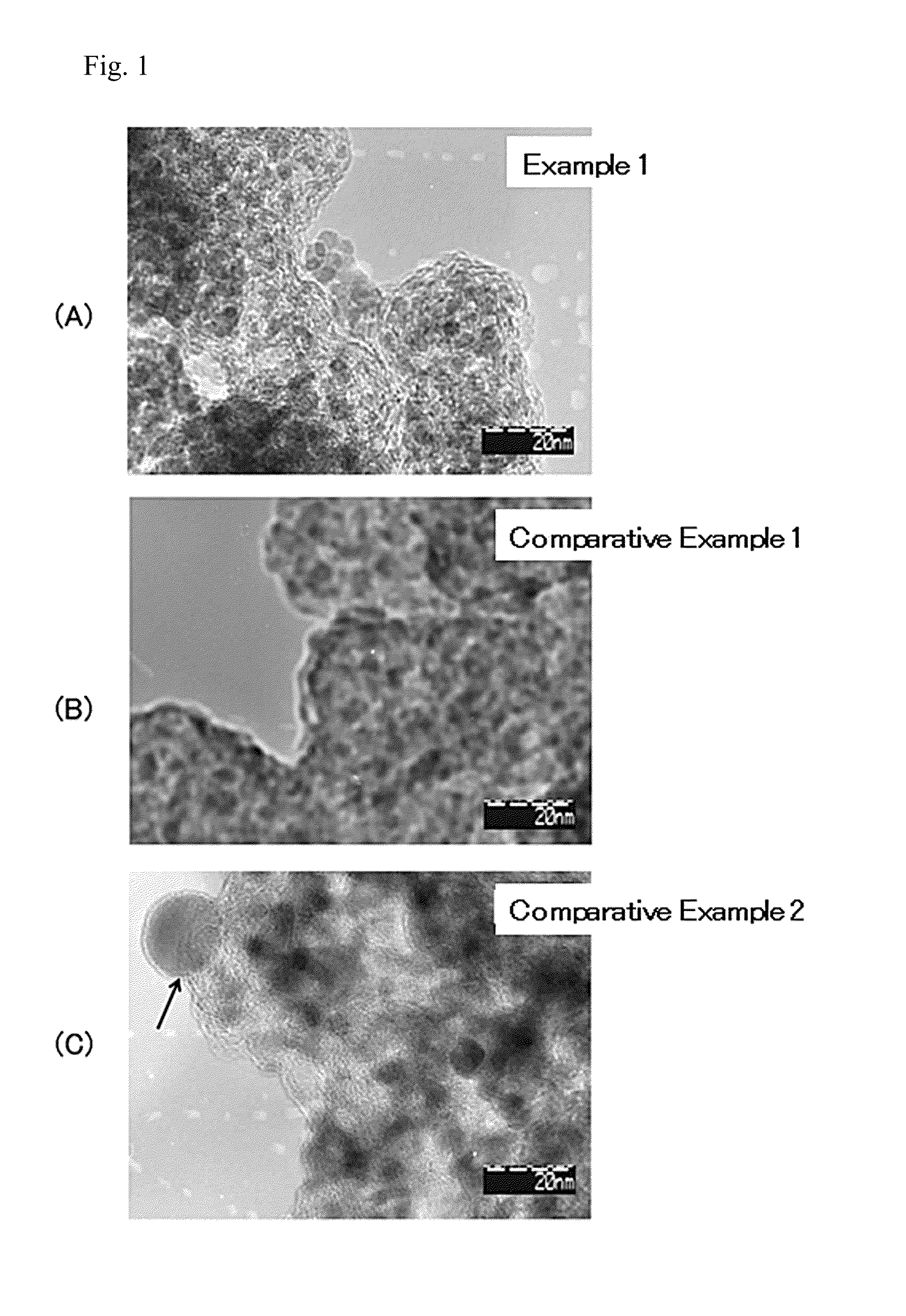 Negative electrode active material, method for producing the negative electrode active material, and lithium ion secondary battery using the negative electrode active material