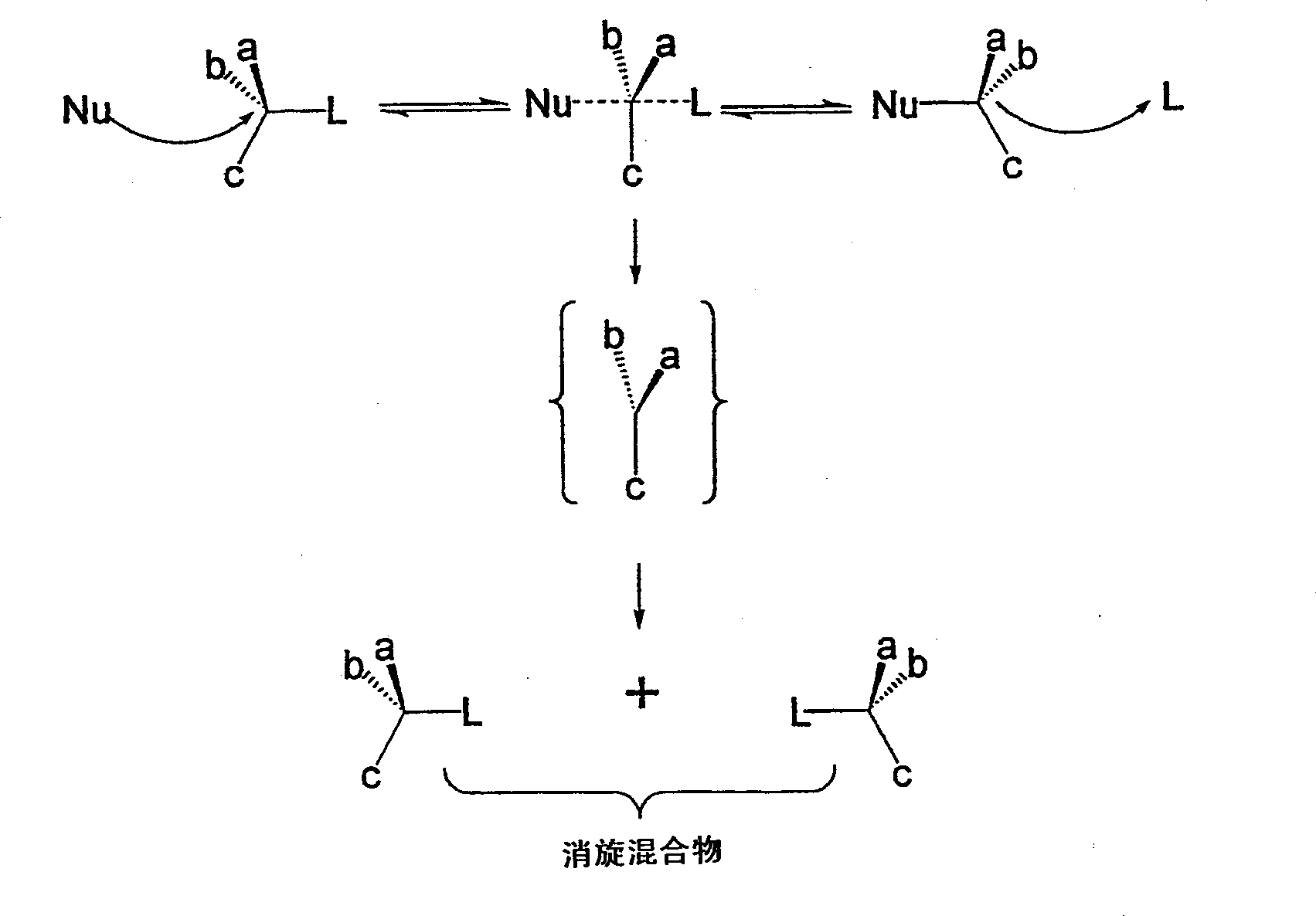 Conversion of hydroxy group in certain alcohols into fluorosulfonate ester or trifluoromethylsulfonate ester