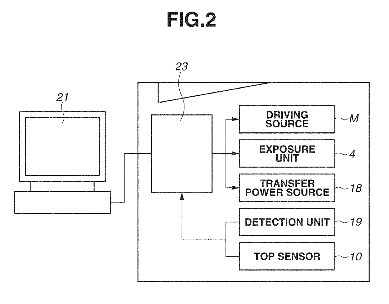 Image forming apparatus