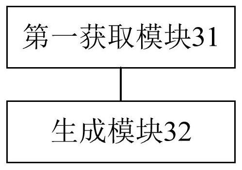 Water pump evaluation method, device, air conditioning system, storage medium and electronic equipment