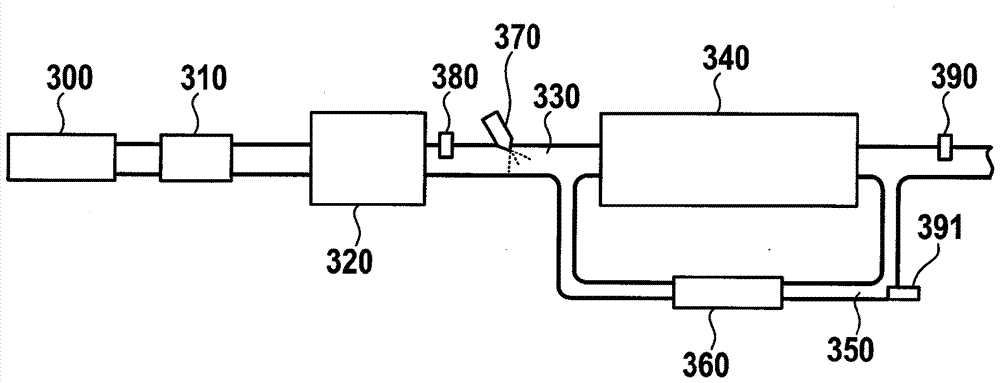 Method for monitoring a methane oxidation catalyst and exhaust aftertreatment device