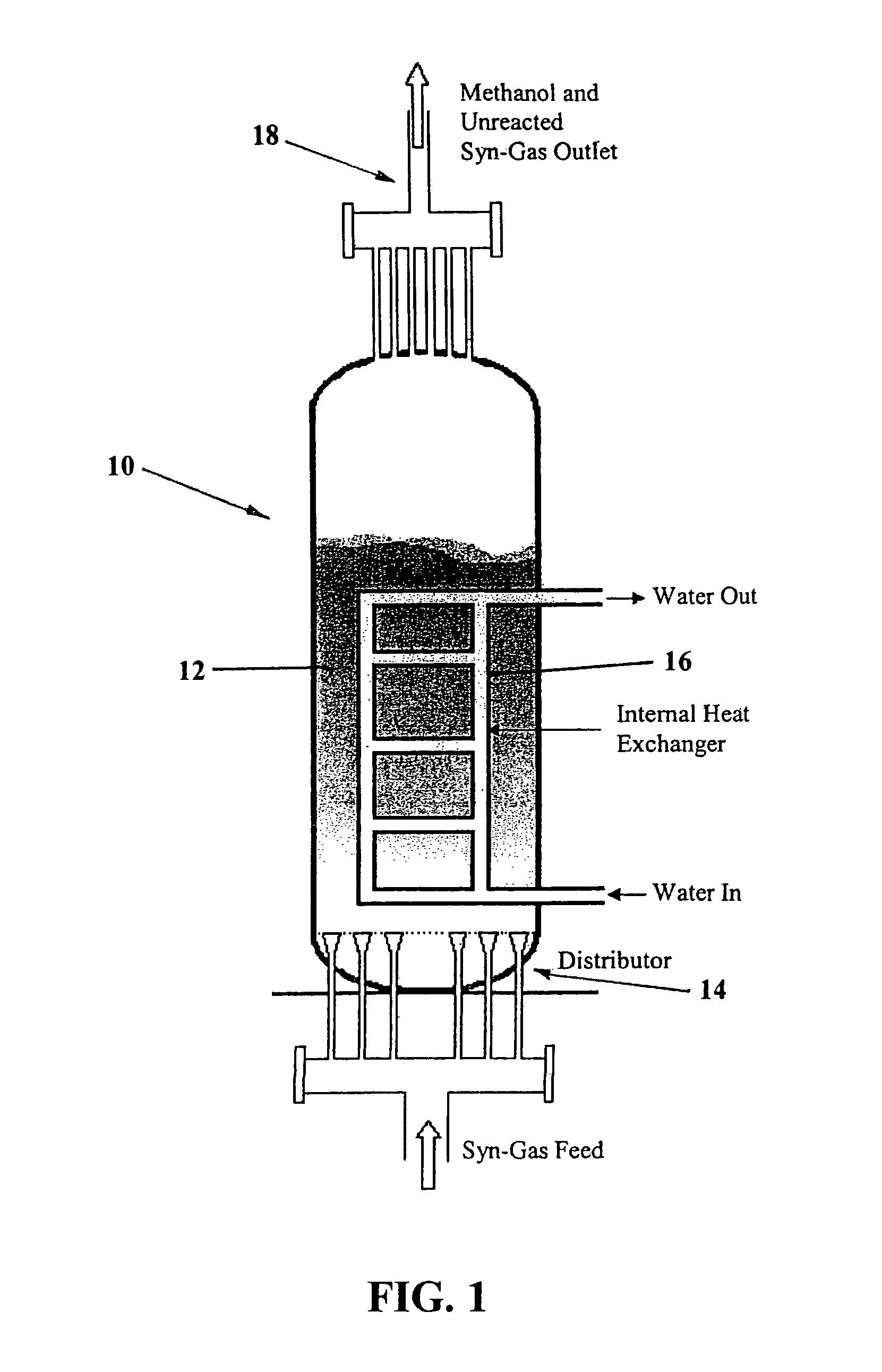 Design of slurry bubble column reactors: novel technique for optimum catalyst size selection contractual origin of the invention