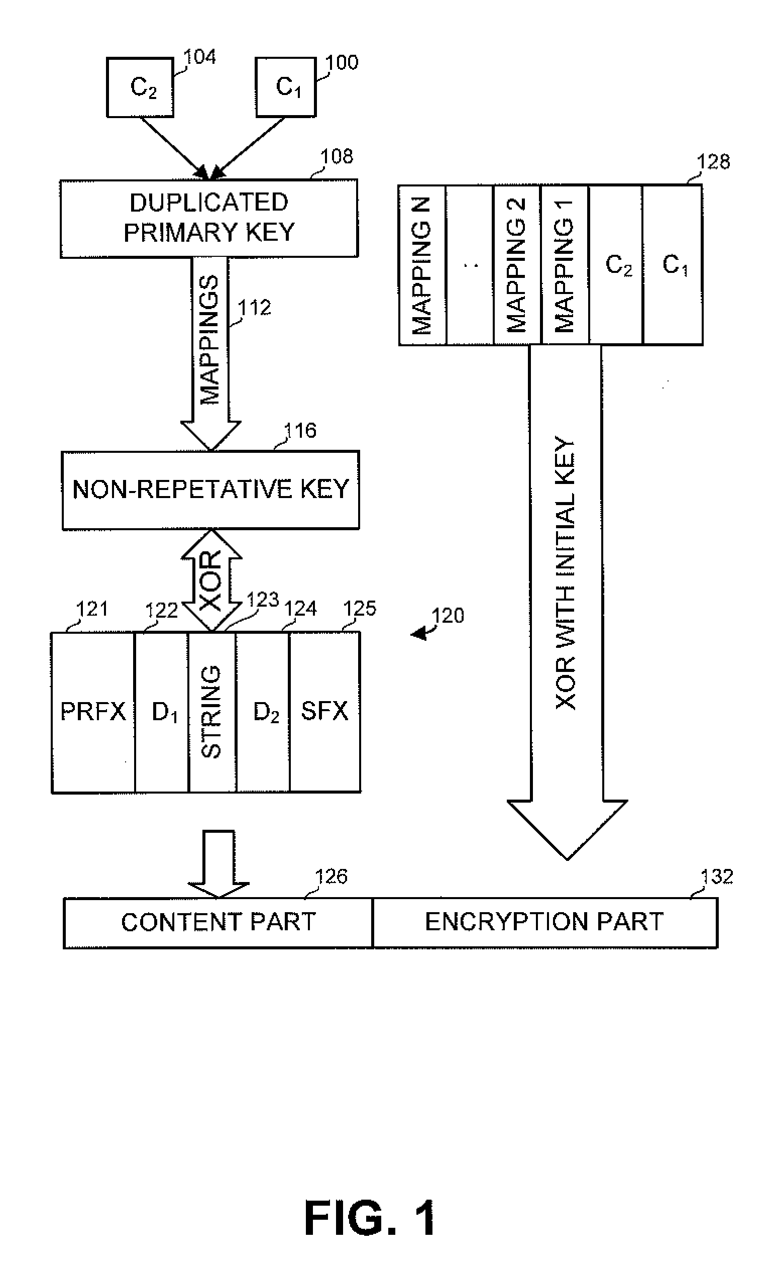 Method and apparatus for securing data and communication