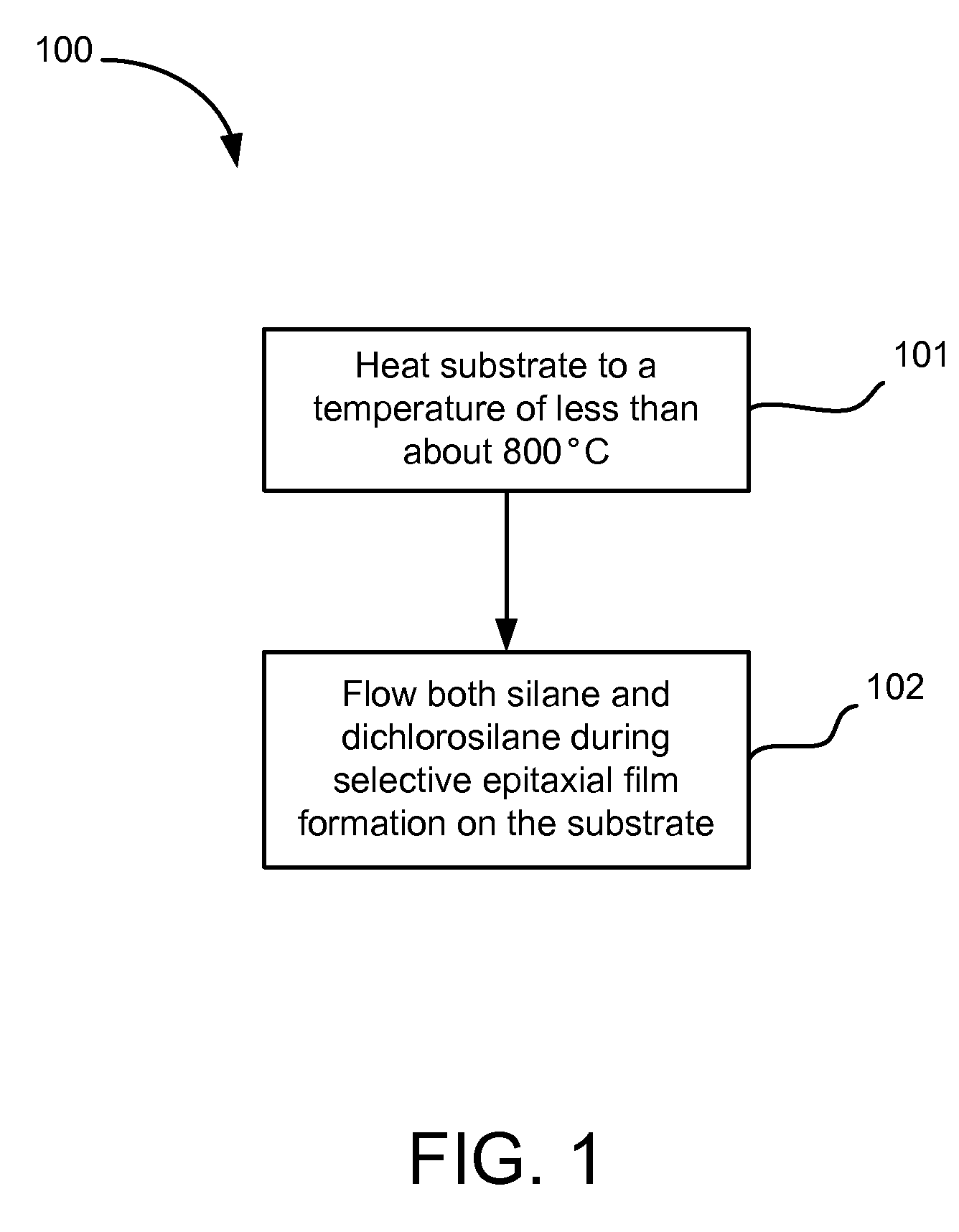 Methods of controlling morphology during epitaxial layer formation