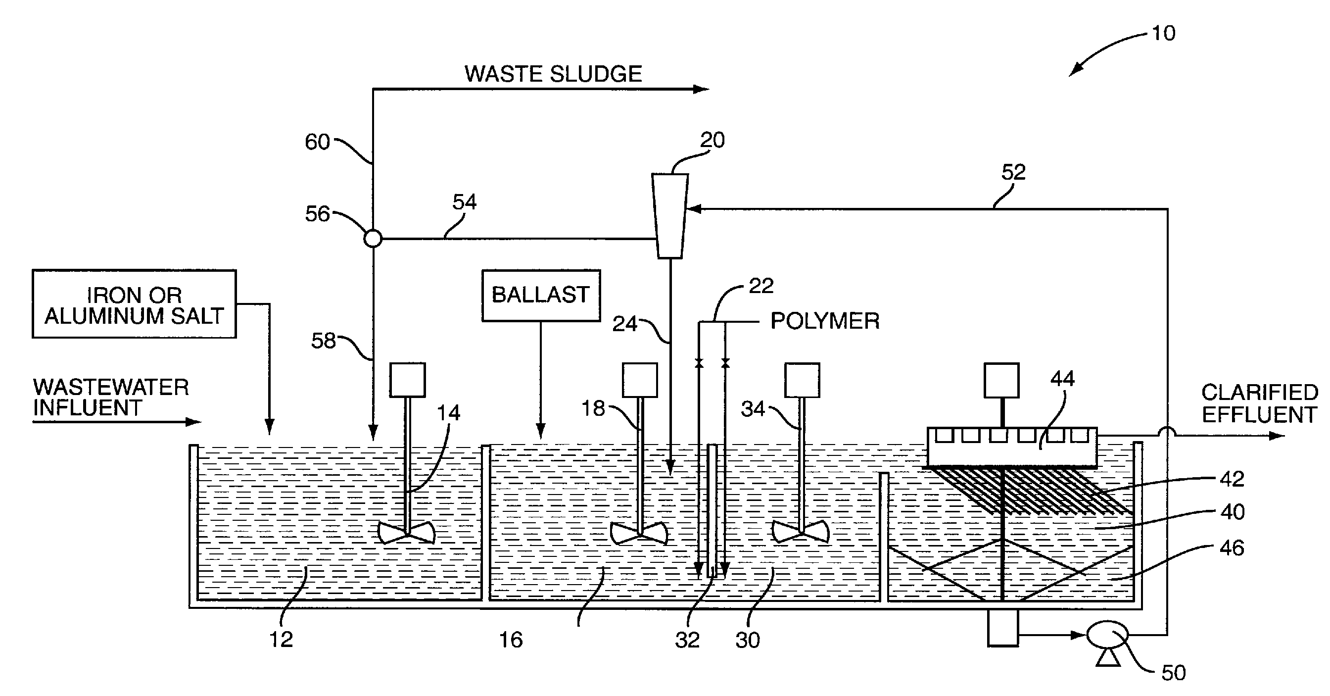 Method of Removing Phosphorus from Wastewater