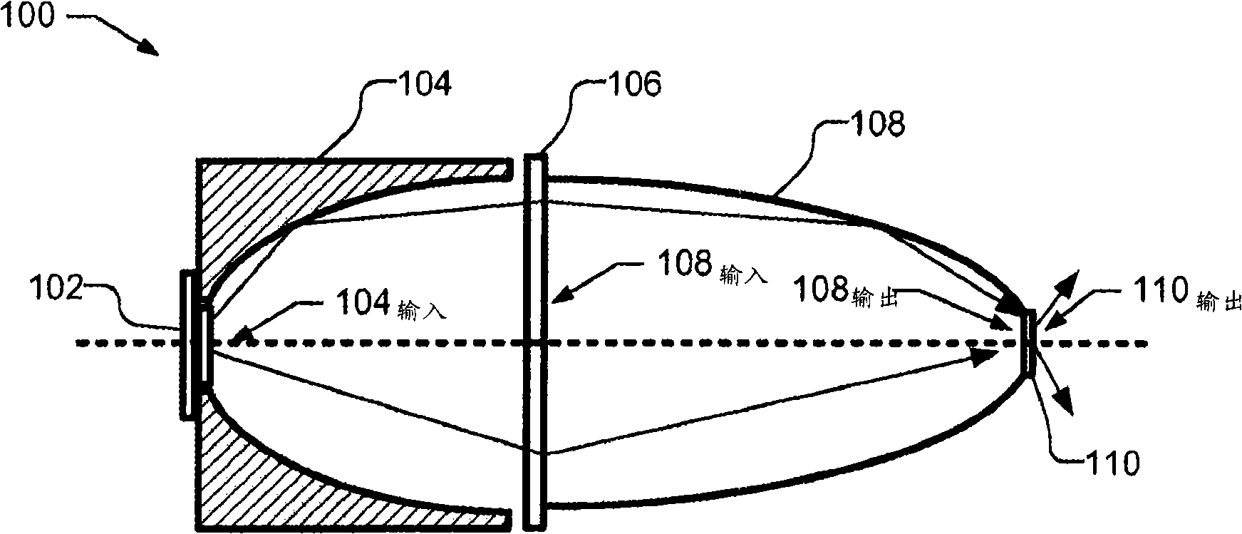Illumination system with optical concentrator and wavelength converting element