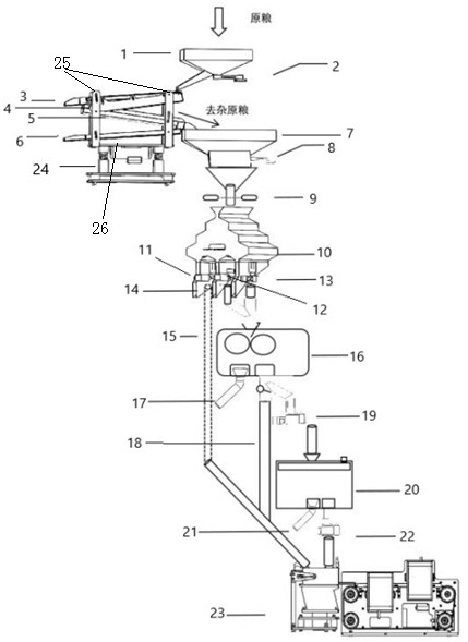 Intelligent detection robot for grain purchase and grain classification method