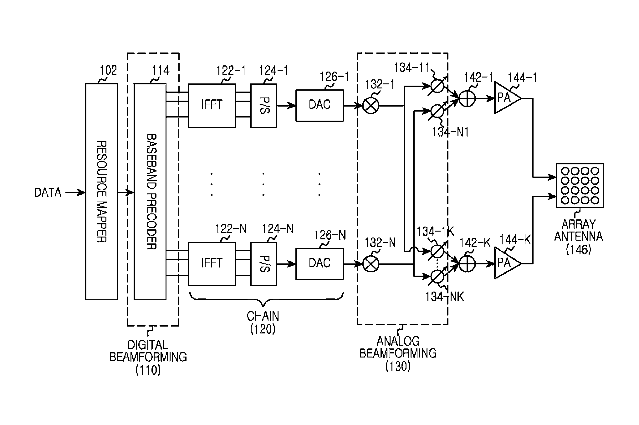 Apparatus and method for adaptive transmission power normalization in wireless communication system