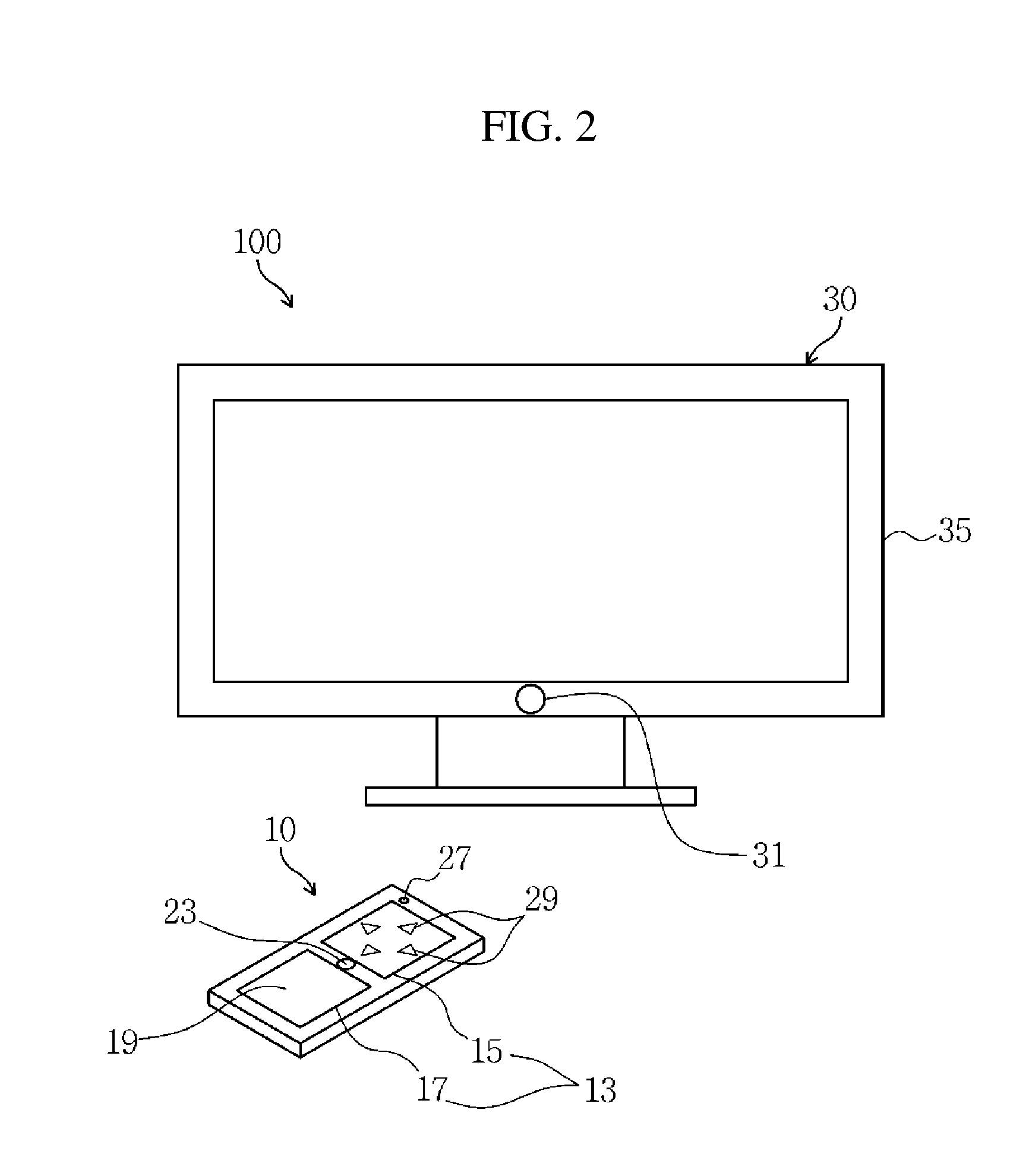 Remote controller having dual touch pads and method of control using the same
