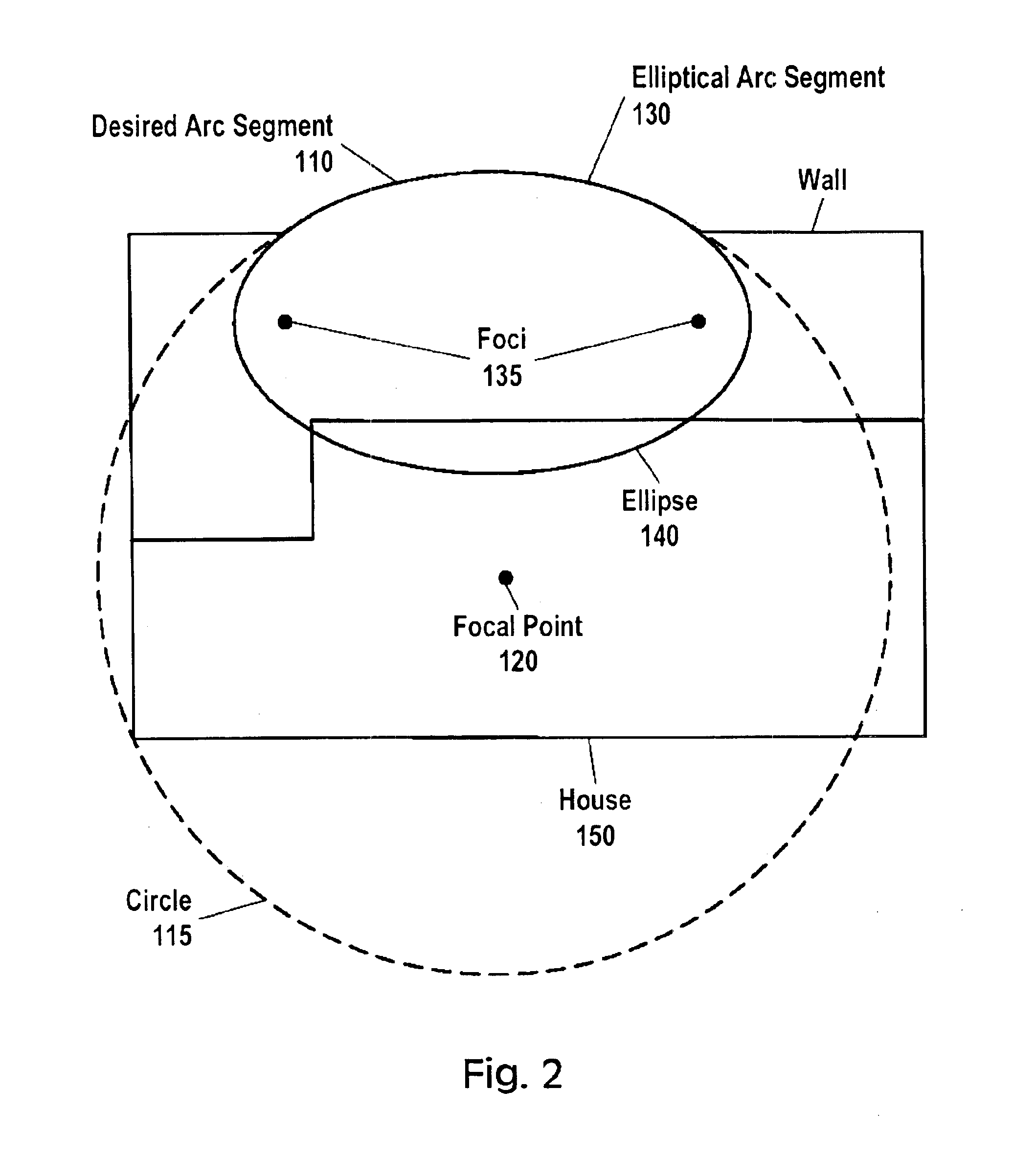 System for marking an arc segment