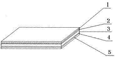 Magnesium plastic composite board