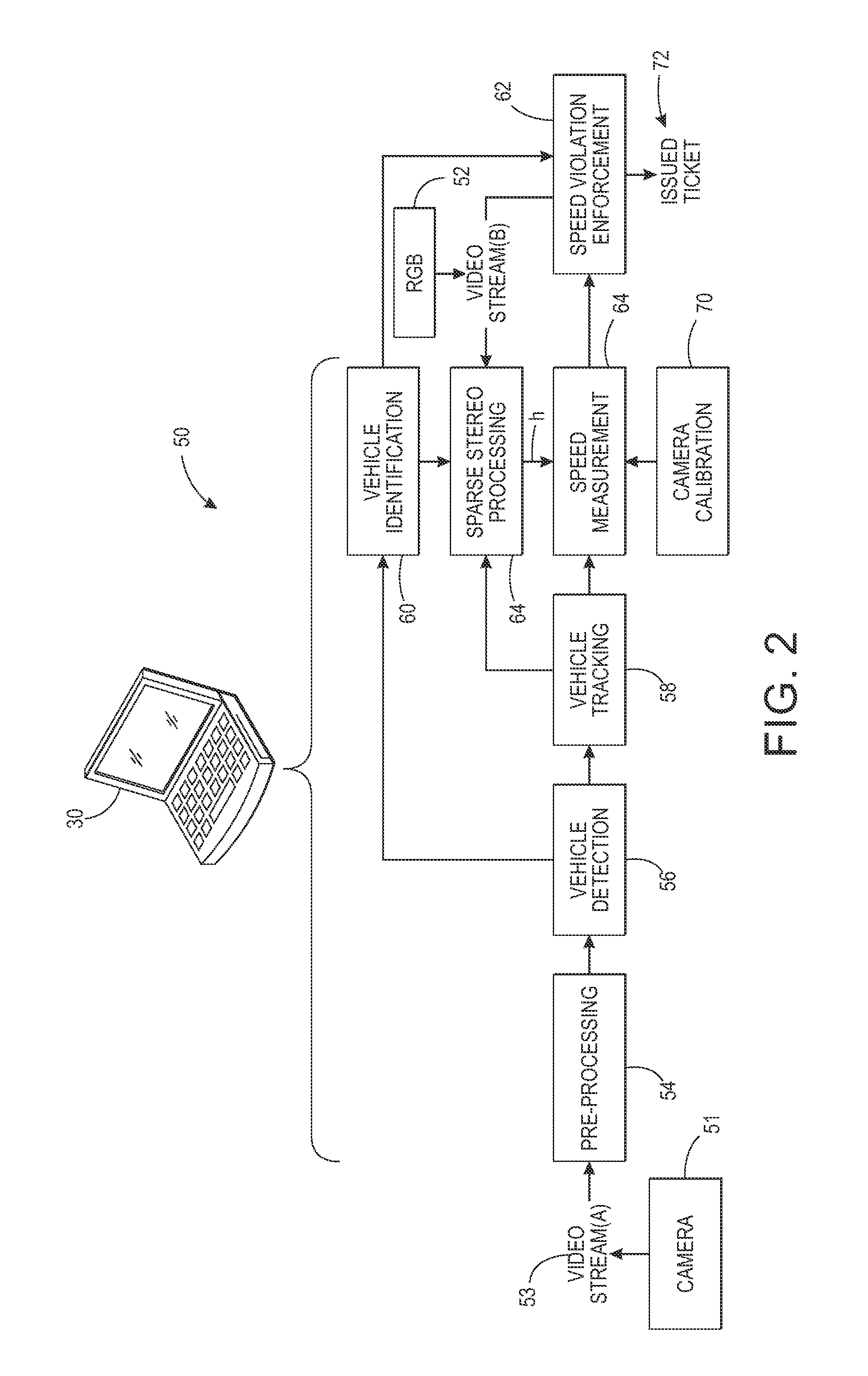 Single camera video-based speed enforcement system with a secondary auxiliary RGB traffic camera
