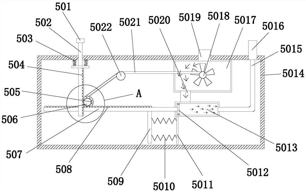 A comfortable eyewash machine for ophthalmology