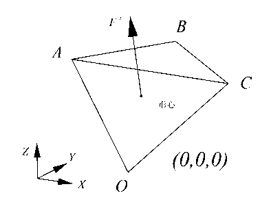 Method for computing optimal anchoring angle of rock slope wedge