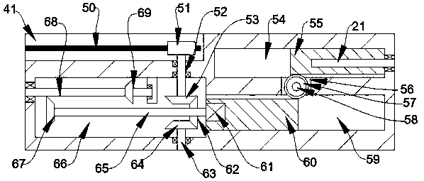 Malignant cell invasion and metastasis resistance drug device