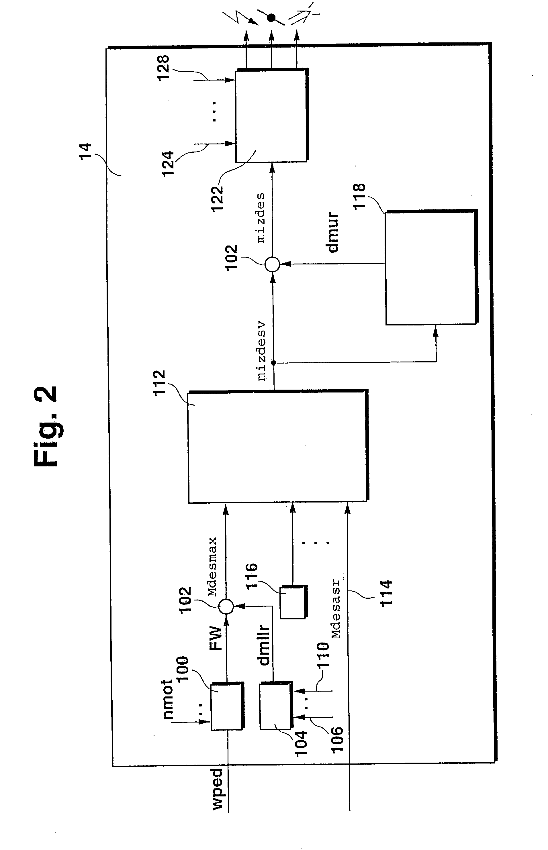 Method and device for controlling the drive unit of a motor vehicle