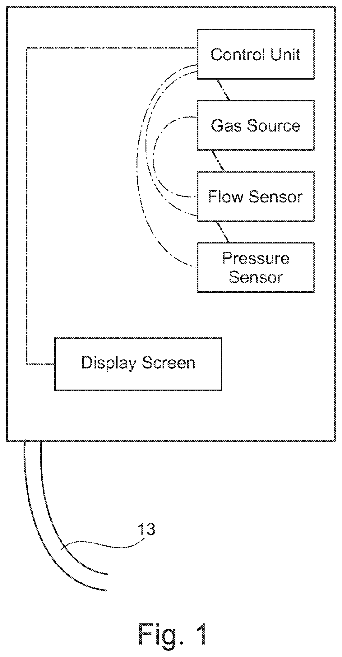 Device for recording and graphic representation of pressure-volume curves