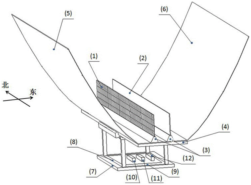 A trough-type uniform concentrating single-axis tracking solar photovoltaic power generation device