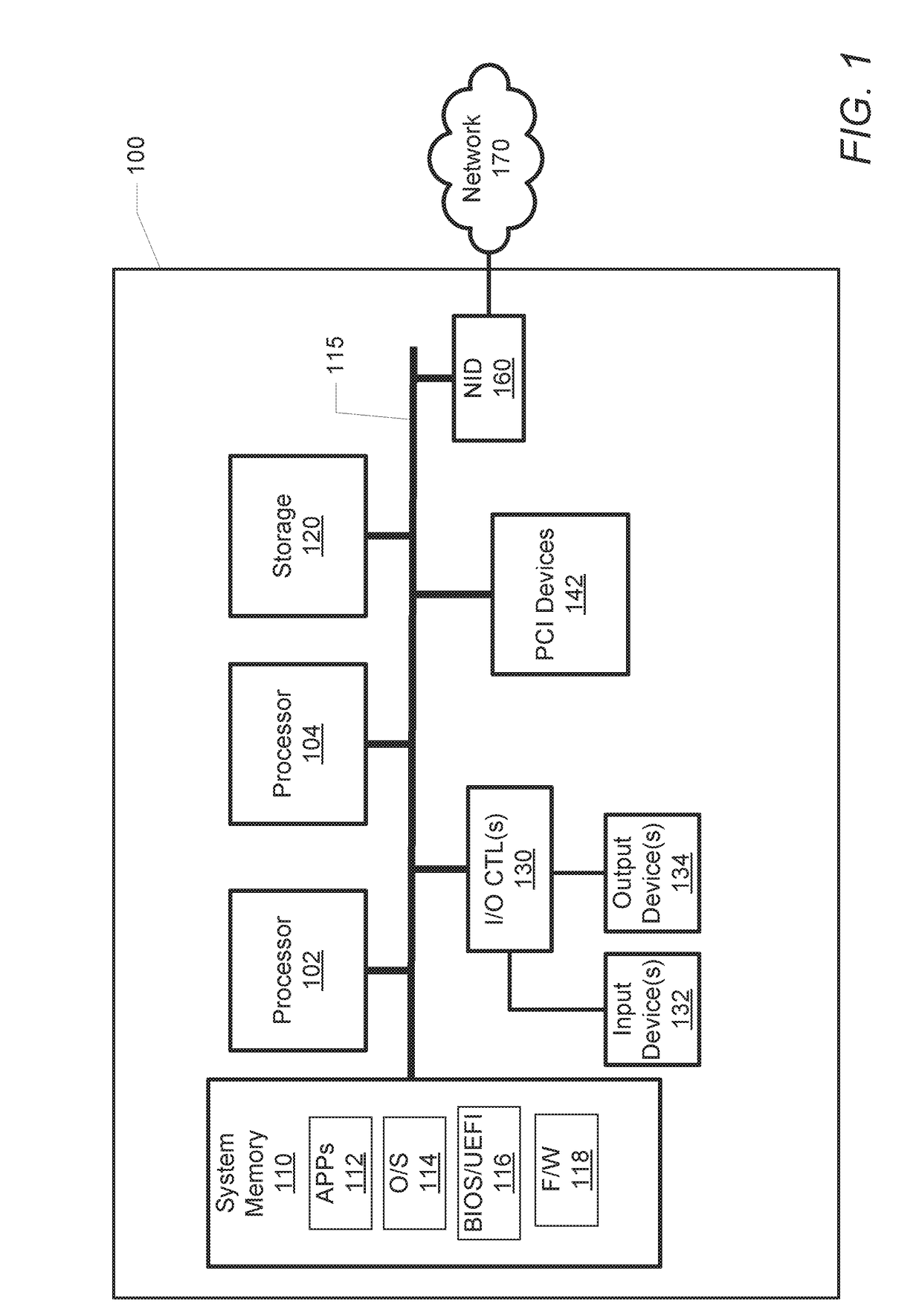 System and method for virtual link trunking