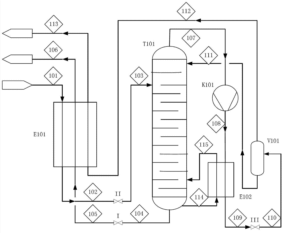 Process for producing gas-phase natural gas and liquid-phase natural gas through nitrogen-methane separation in nitrogen-containing natural gas