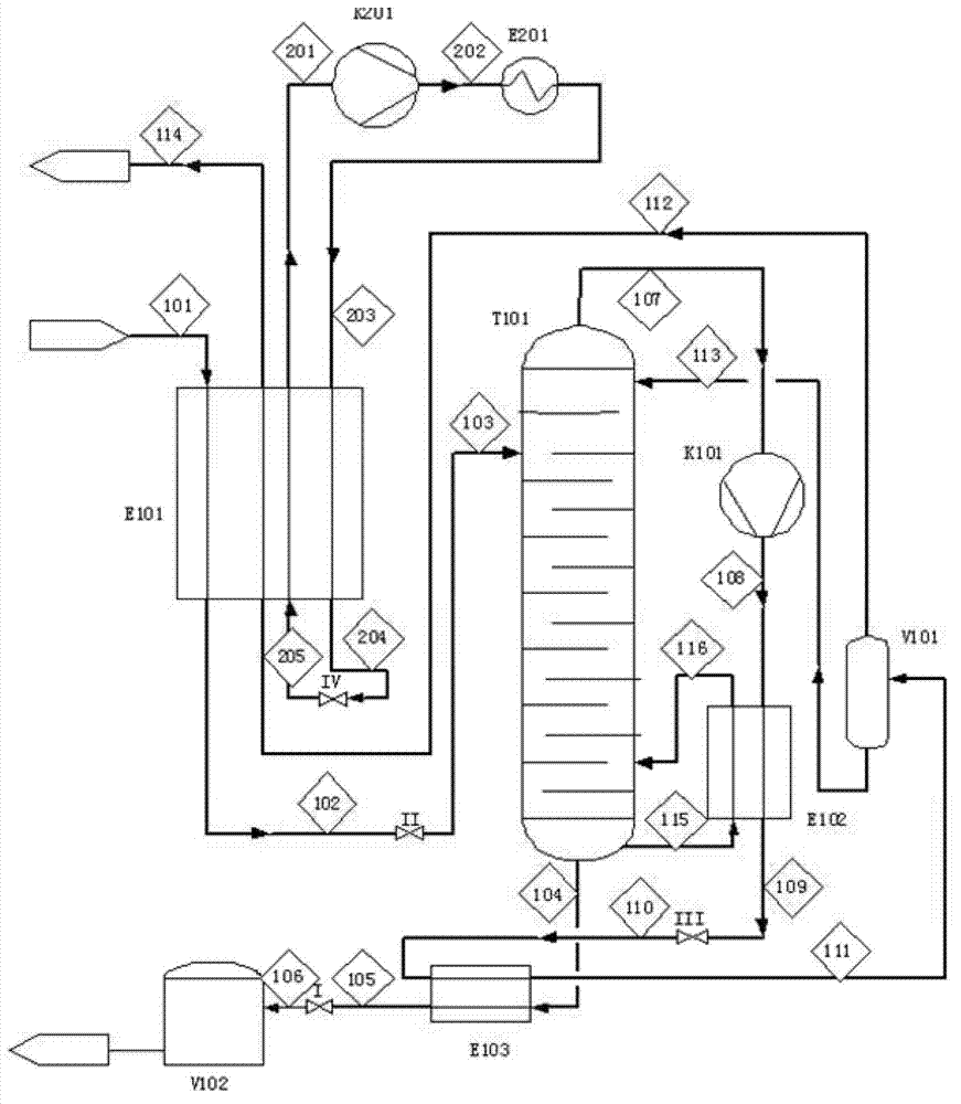 Process for producing gas-phase natural gas and liquid-phase natural gas through nitrogen-methane separation in nitrogen-containing natural gas