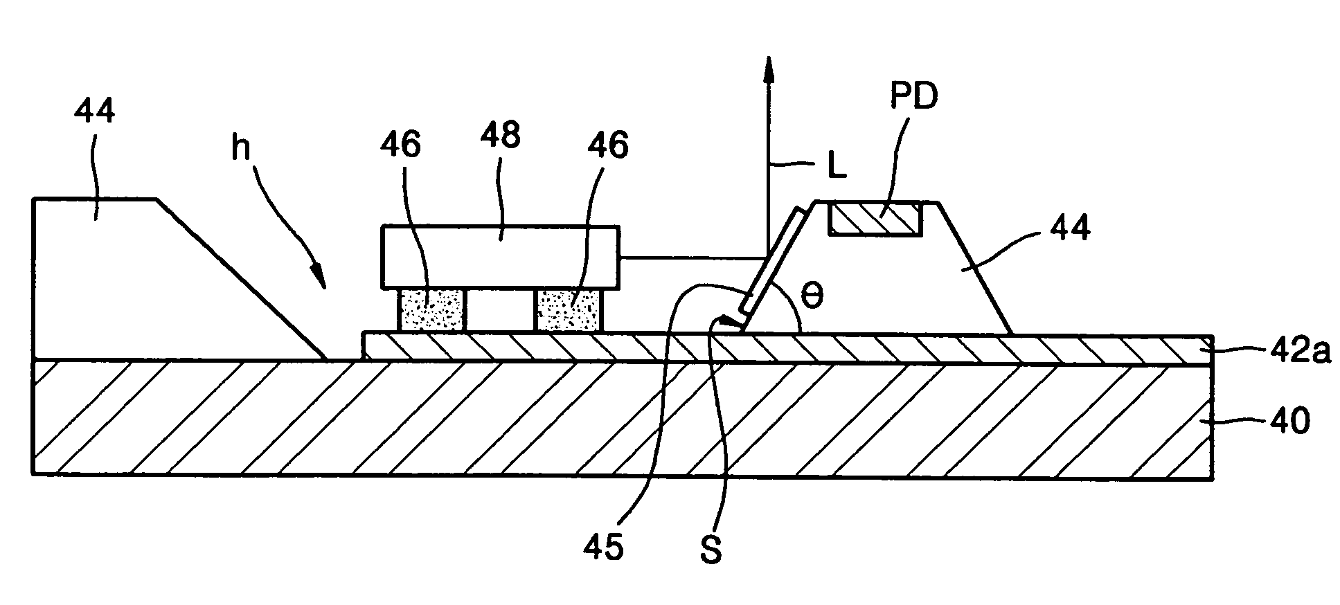 Micro optical bench structure and method of manufacturing the same