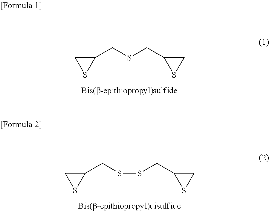 Method for producing composition for optical material