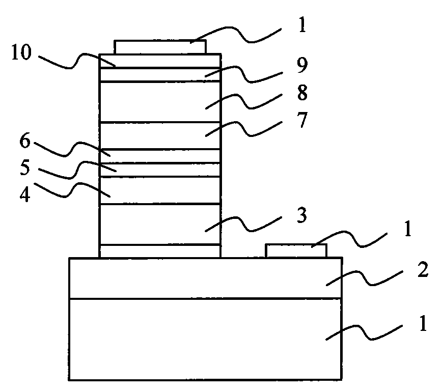 GaN-based multi-quantum well super light-emitting diode (SLED) and preparation method thereof