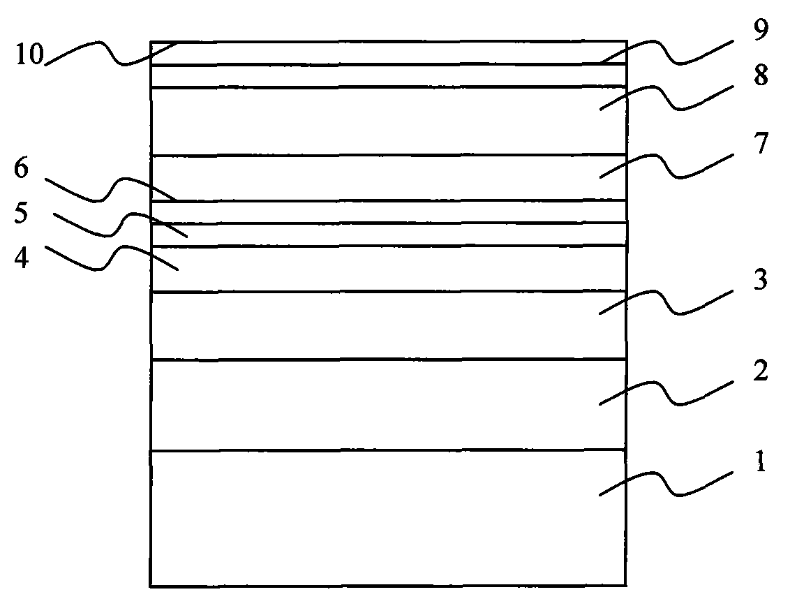 GaN-based multi-quantum well super light-emitting diode (SLED) and preparation method thereof