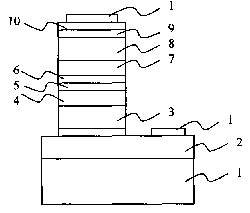 GaN-based multi-quantum well super light-emitting diode (SLED) and preparation method thereof