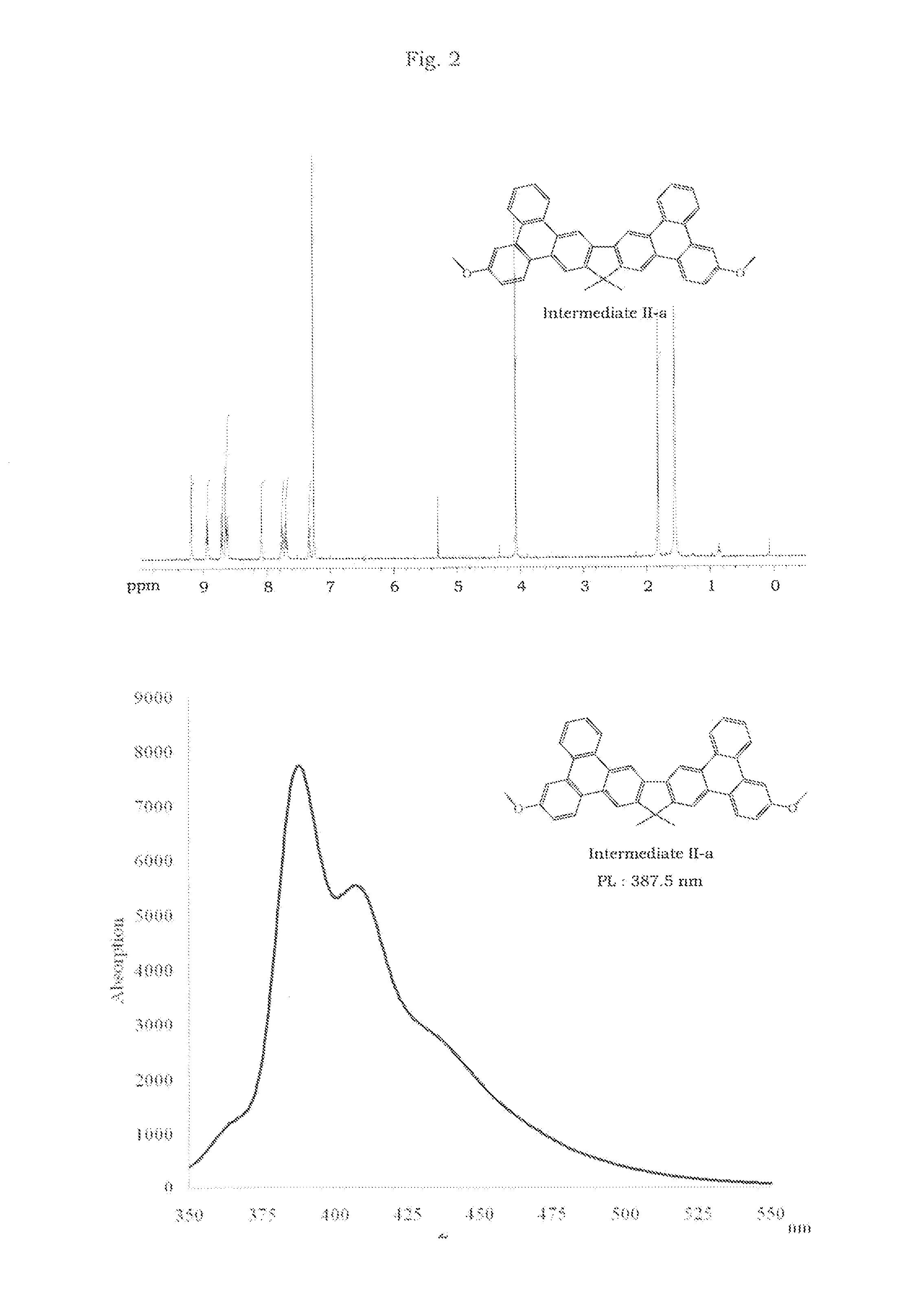 Ditriphenylene derivative and organic electroluminescent device using the same