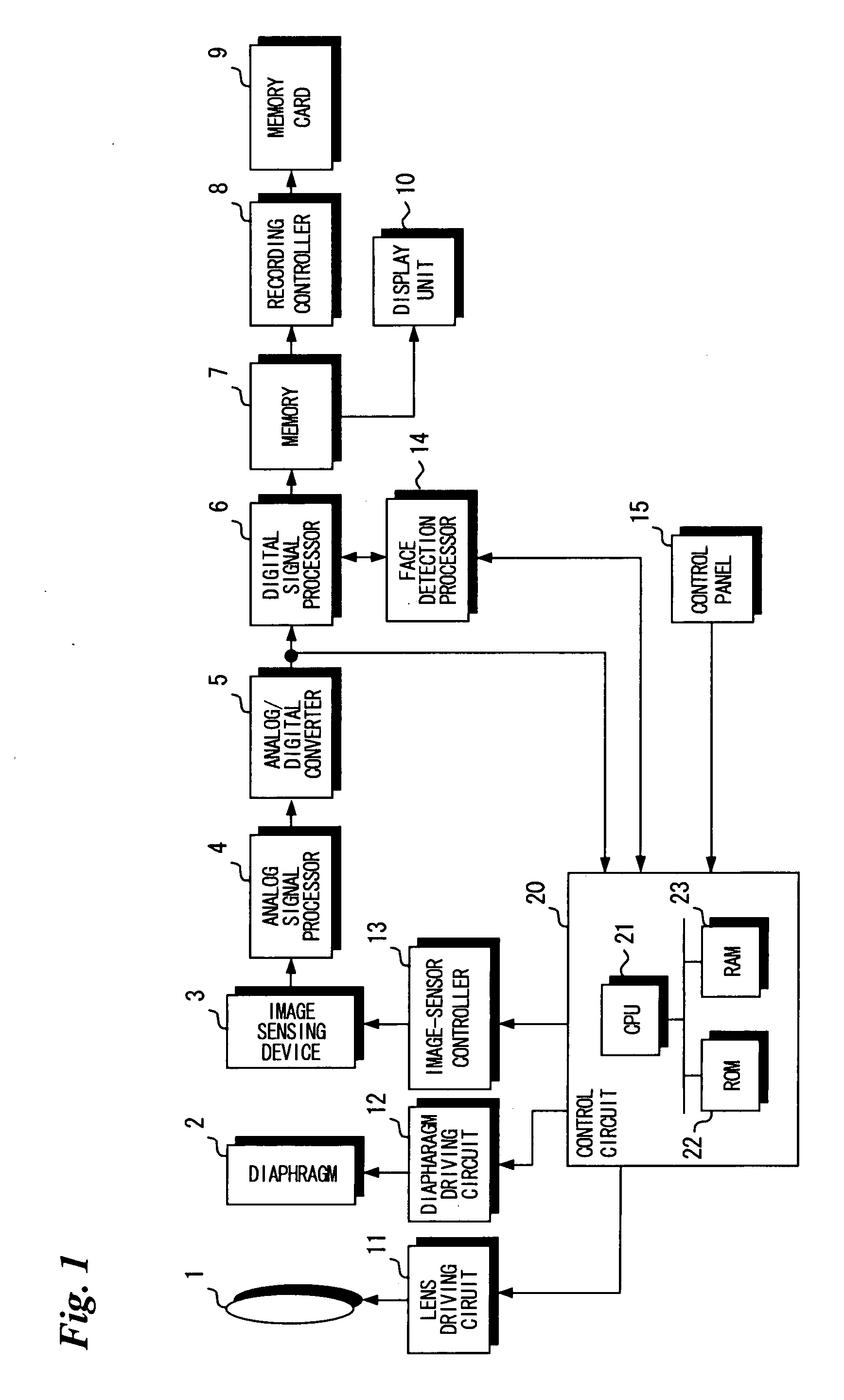 Digital camera and method of controlling same