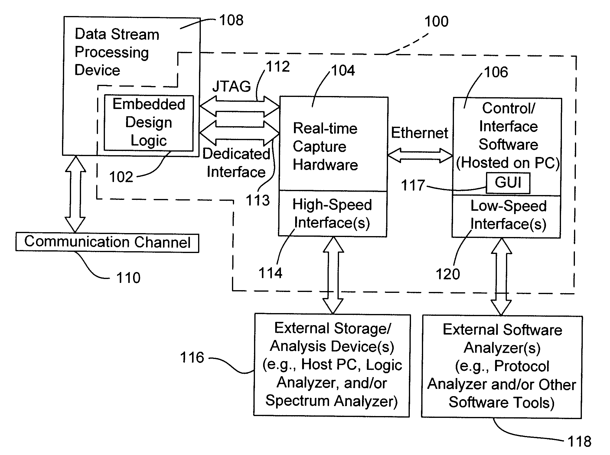 Systems and methods for data stream analysis using embedded design logic