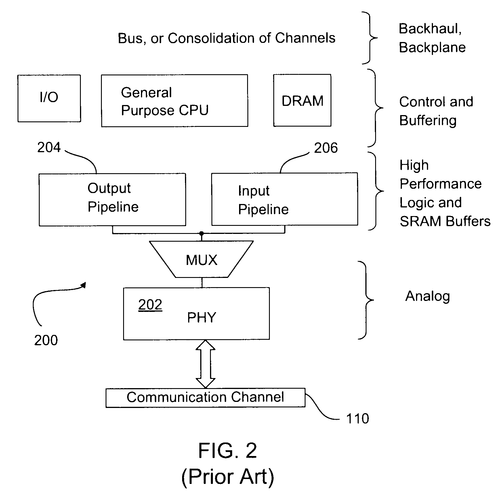 Systems and methods for data stream analysis using embedded design logic