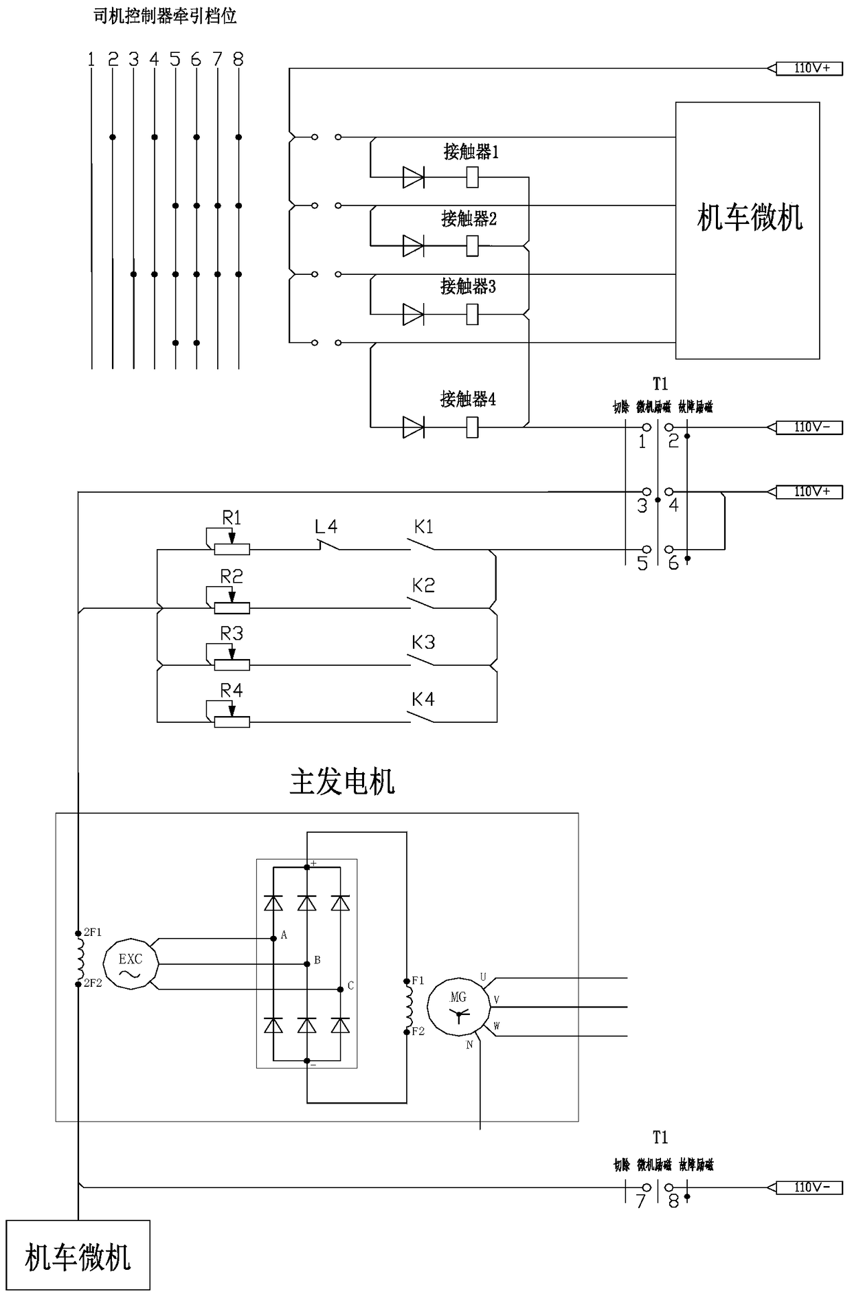 Main generator excitation current variable level control circuit when the locomotive microcomputer excitation control fails
