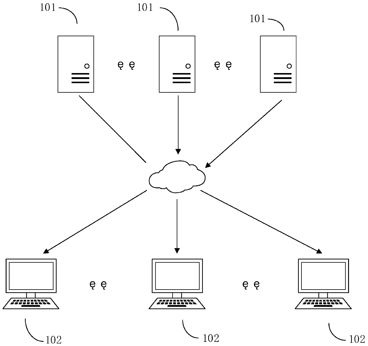 Method and device for generating pressure flow, electronic equipment and computer readable storage medium