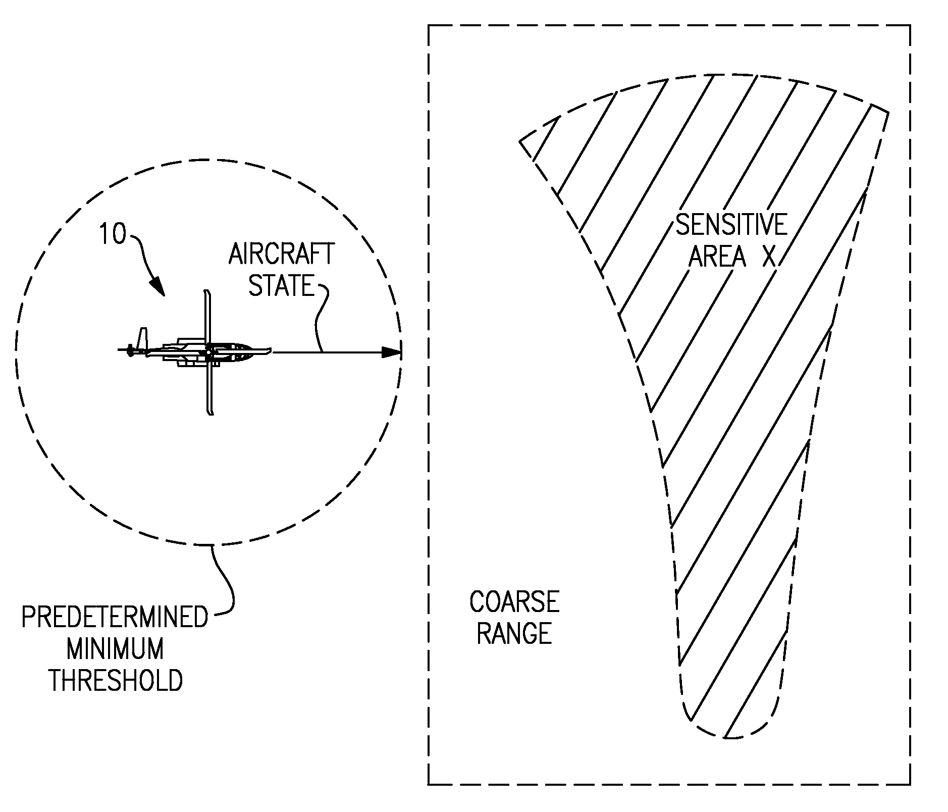 Rotary wing aircraft proximity warning system with a geographically based avoidance system