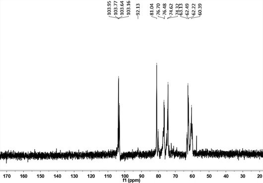 Anemarrhena polysaccharide and its preparation method, identification method and application