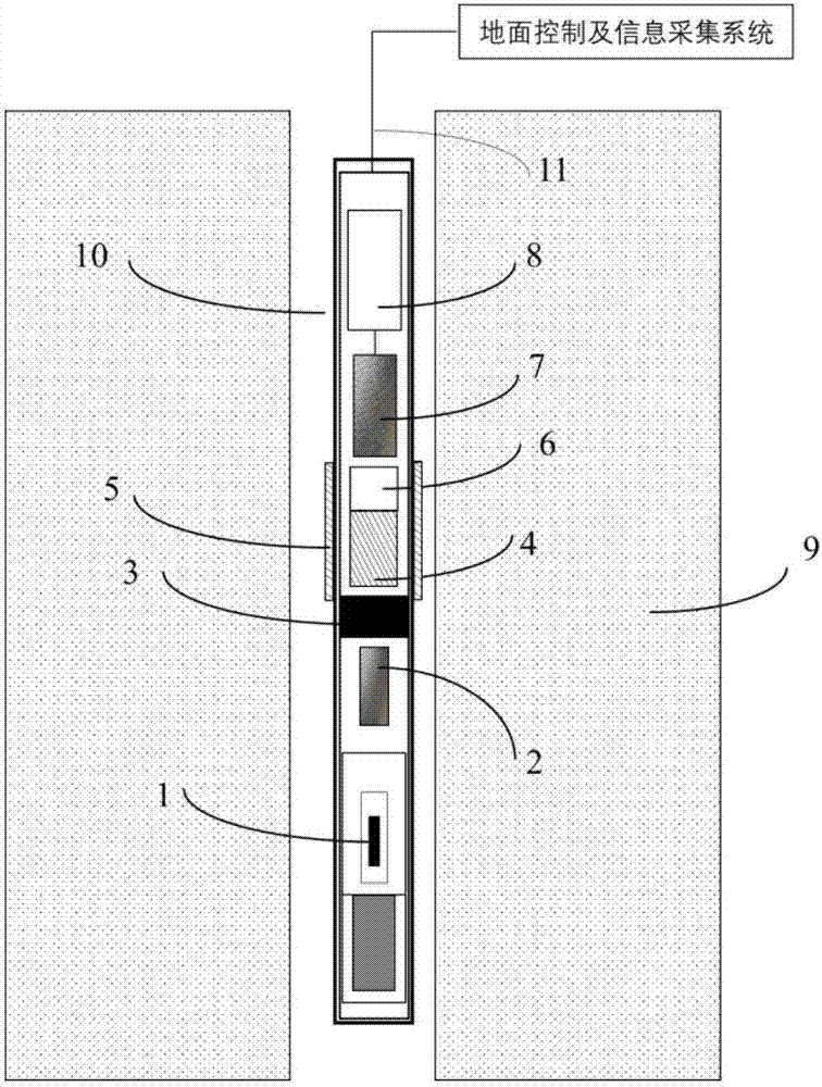 Controllable-neutron three-detector element well logging device and method