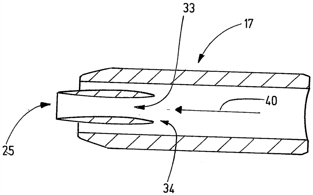 Instrument with multi-flow instrument head for argon plasma coagulation