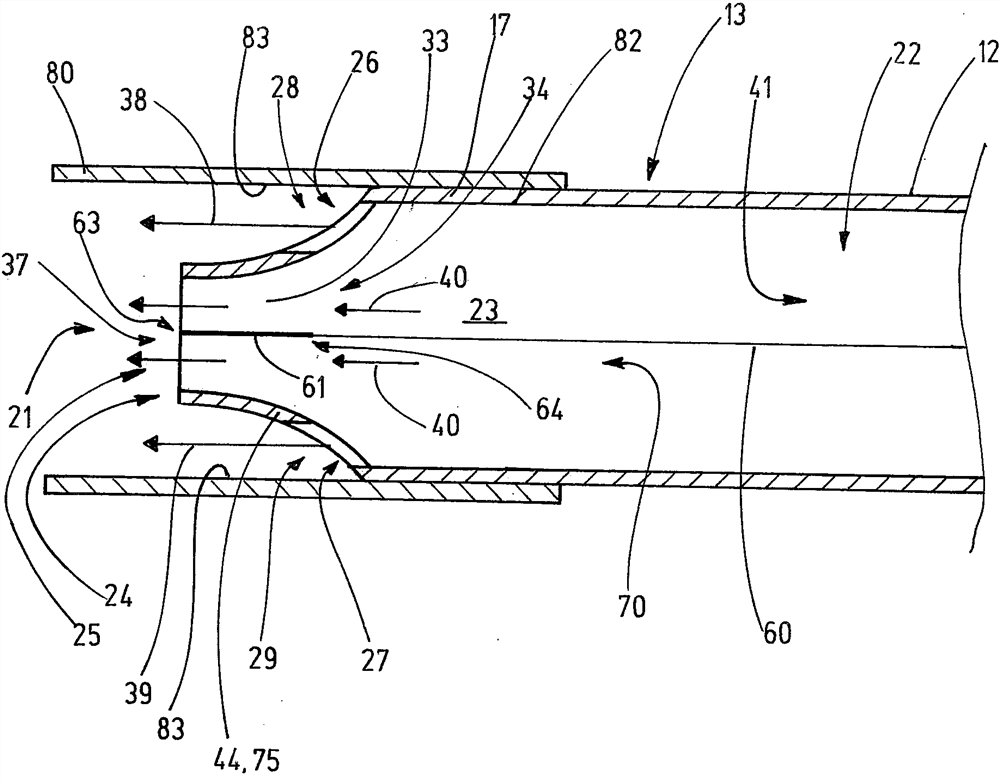 Instrument with multi-flow instrument head for argon plasma coagulation