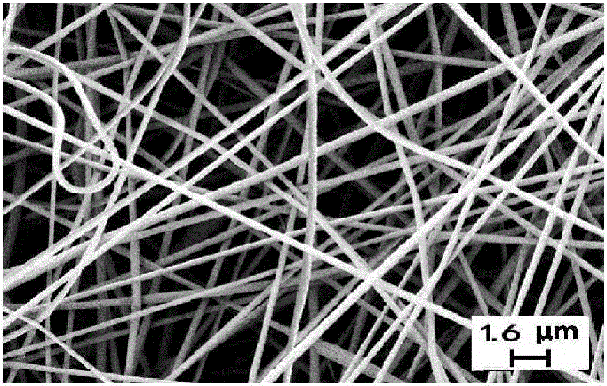 Antibacterial nano-fiber non-woven material and preparation method