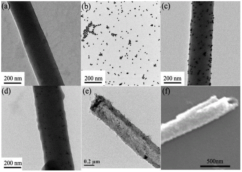 Nano gold-mesoporous silica composite nanotube, preparation and applications thereof