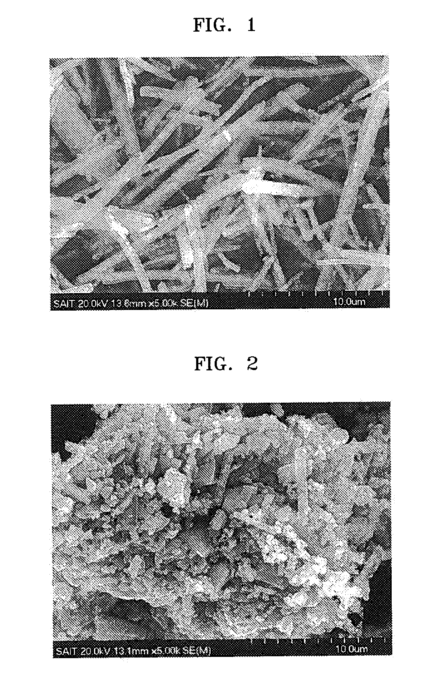 Anode active material and method of preparing the same